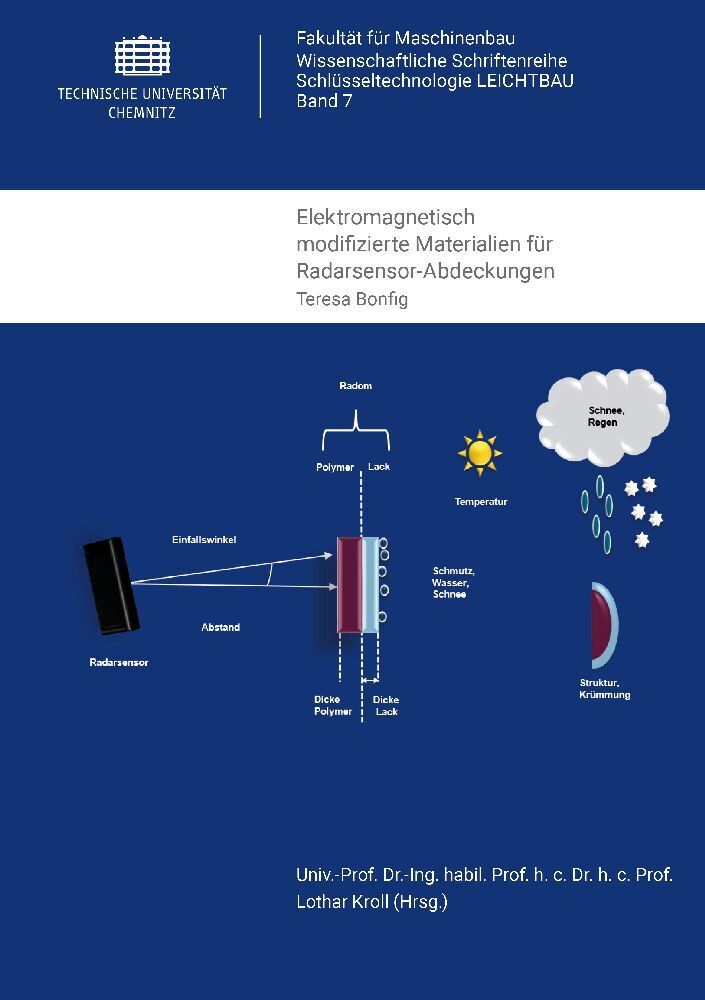 Cover: 9783961001798 | Elektromagnetisch modifizierte Materialien für Radarsensor-Abdeckungen