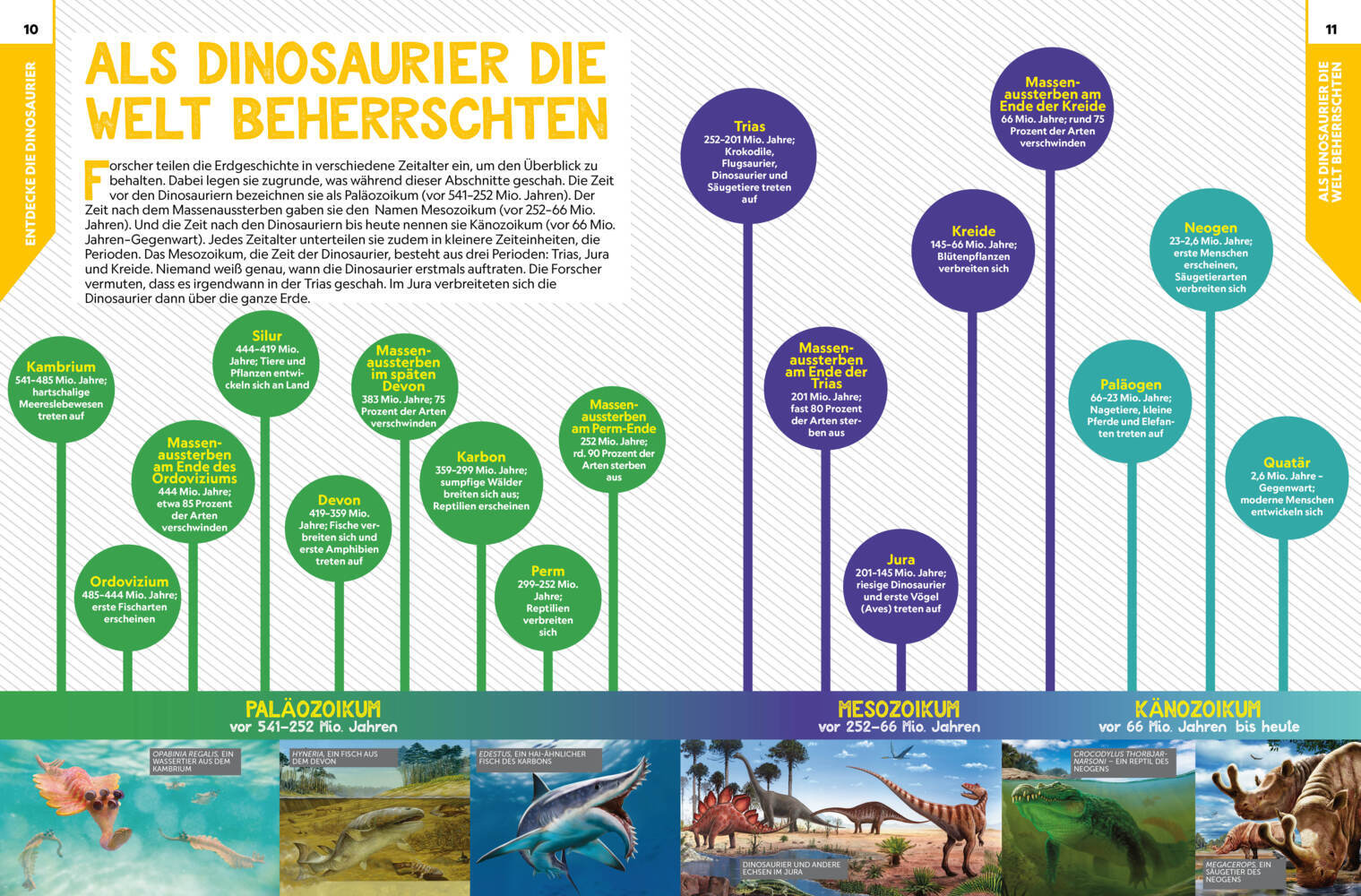 Bild: 9788863125450 | Dinosaurier-Atlas: Wo die Dinos lebten | National Geographic Kids