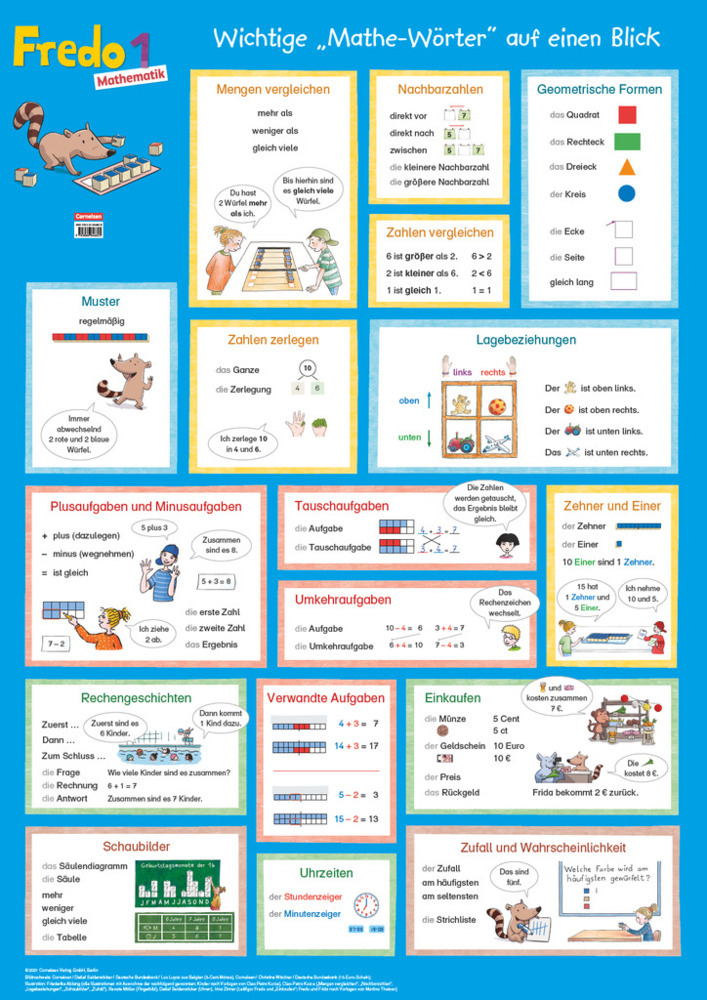 Cover: 9783060846825 | Fredo - Mathematik - Ausgabe A - 2021 - 1. Schuljahr Poster -...