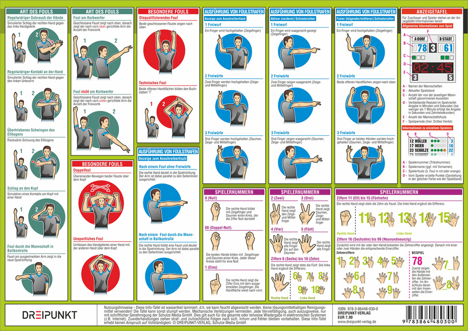 Bild: 9783864480300 | Basketball - Schiedsrichterzeichen, Infotafel | Michael Schulze | 2015