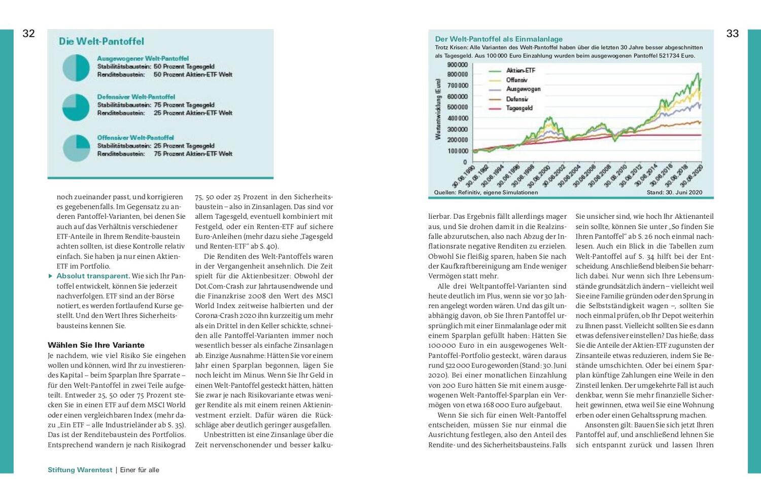 Bild: 9783747102756 | Die Finanztest-Strategie | Brigitte Wallstabe-Watermann (u. a.) | Buch