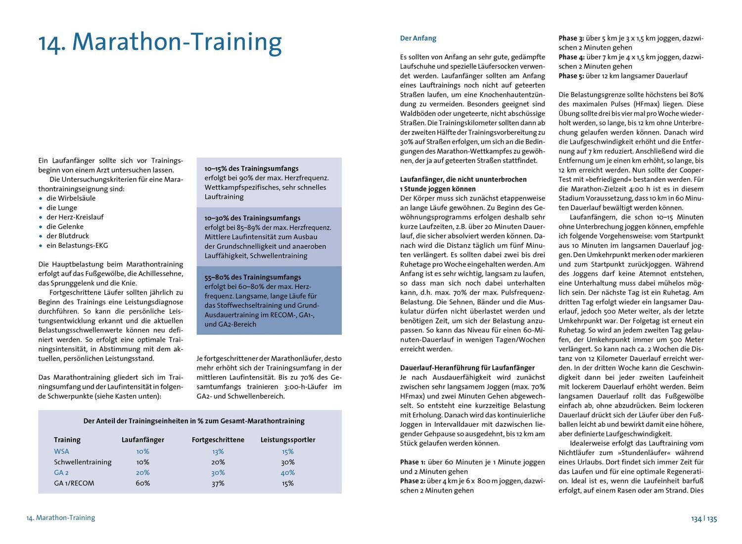 Bild: 9783767913028 | Das große Buch vom Marathon | Hubert Beck | Taschenbuch | 384 S.