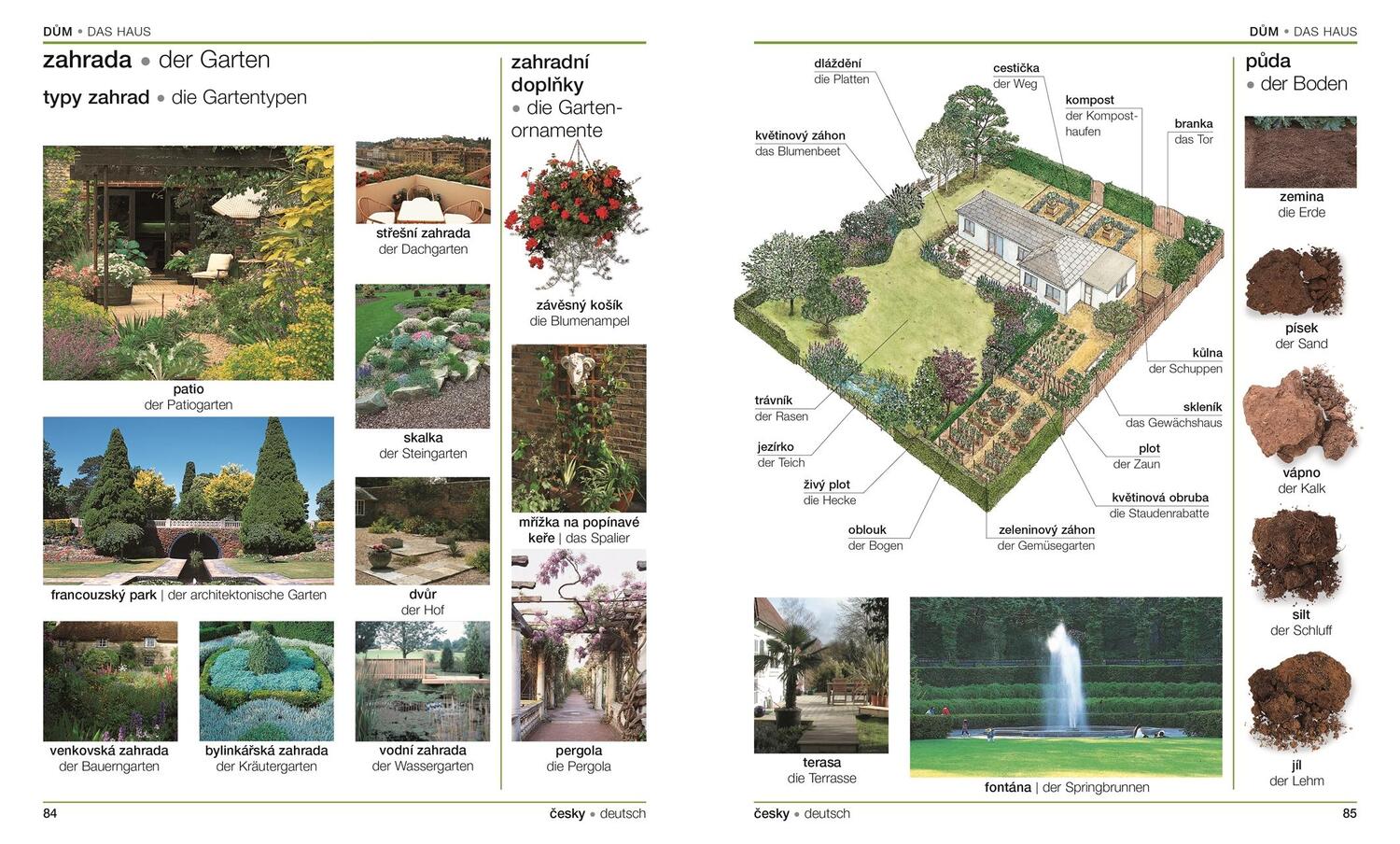 Bild: 9783831029846 | Visuelles Wörterbuch Tschechisch Deutsch | Taschenbuch | 392 S. | 2017