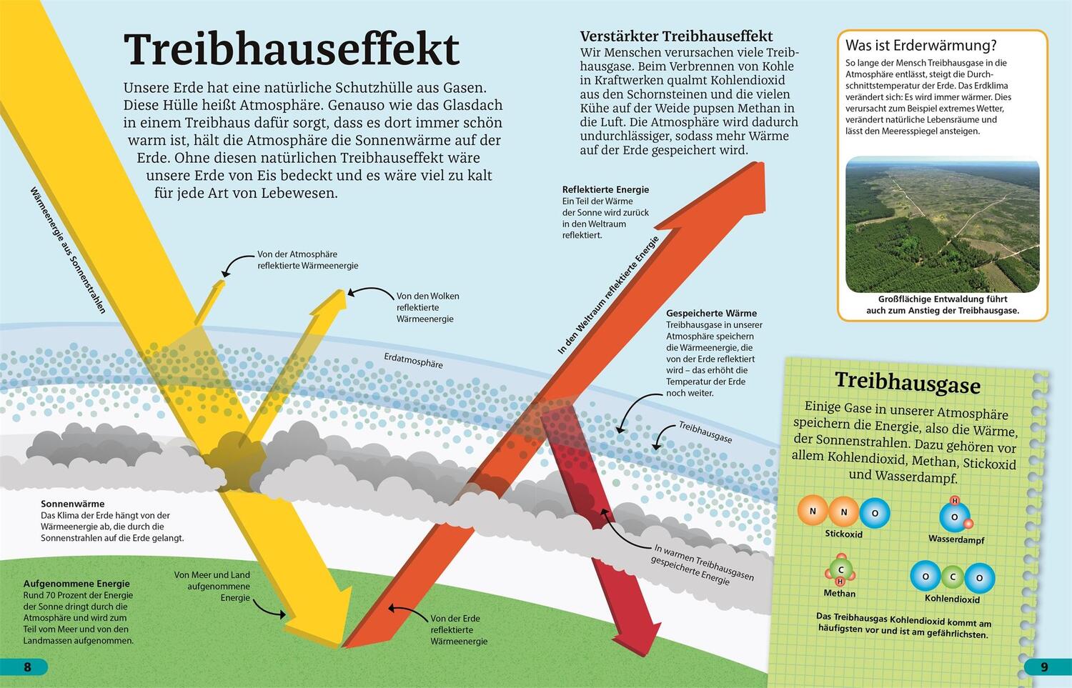 Bild: 9783831040469 | Superchecker! Klimawandel | Taschenbuch | Superchecker! | 64 S. | 2020