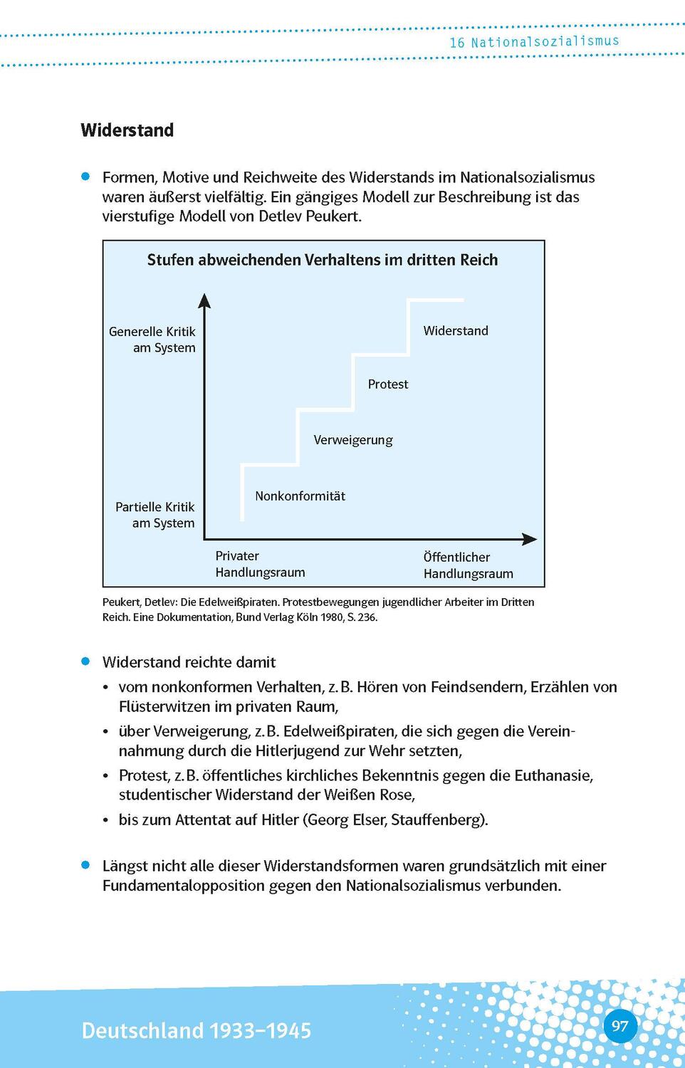 Bild: 9783129497111 | Abi last minute Geschichte | Taschenbuch | Deutsch | 2022