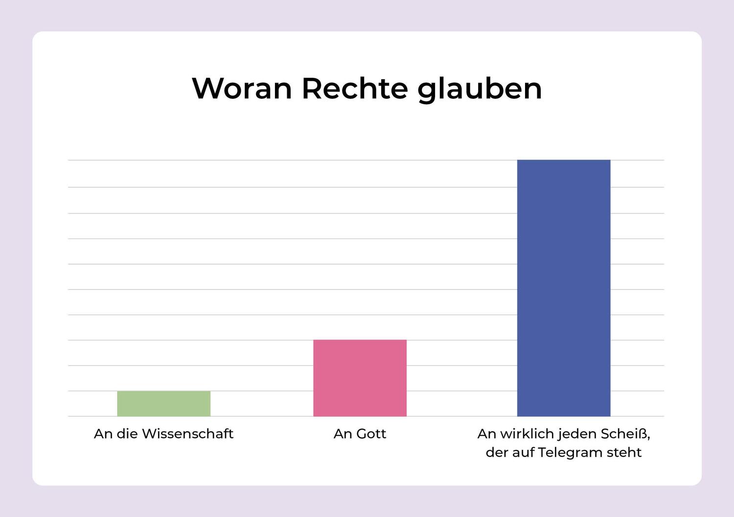 Bild: 9783969053072 | Was Rechtspopulisten fordern | Katja Berlin | Buch | 96 S. | Deutsch