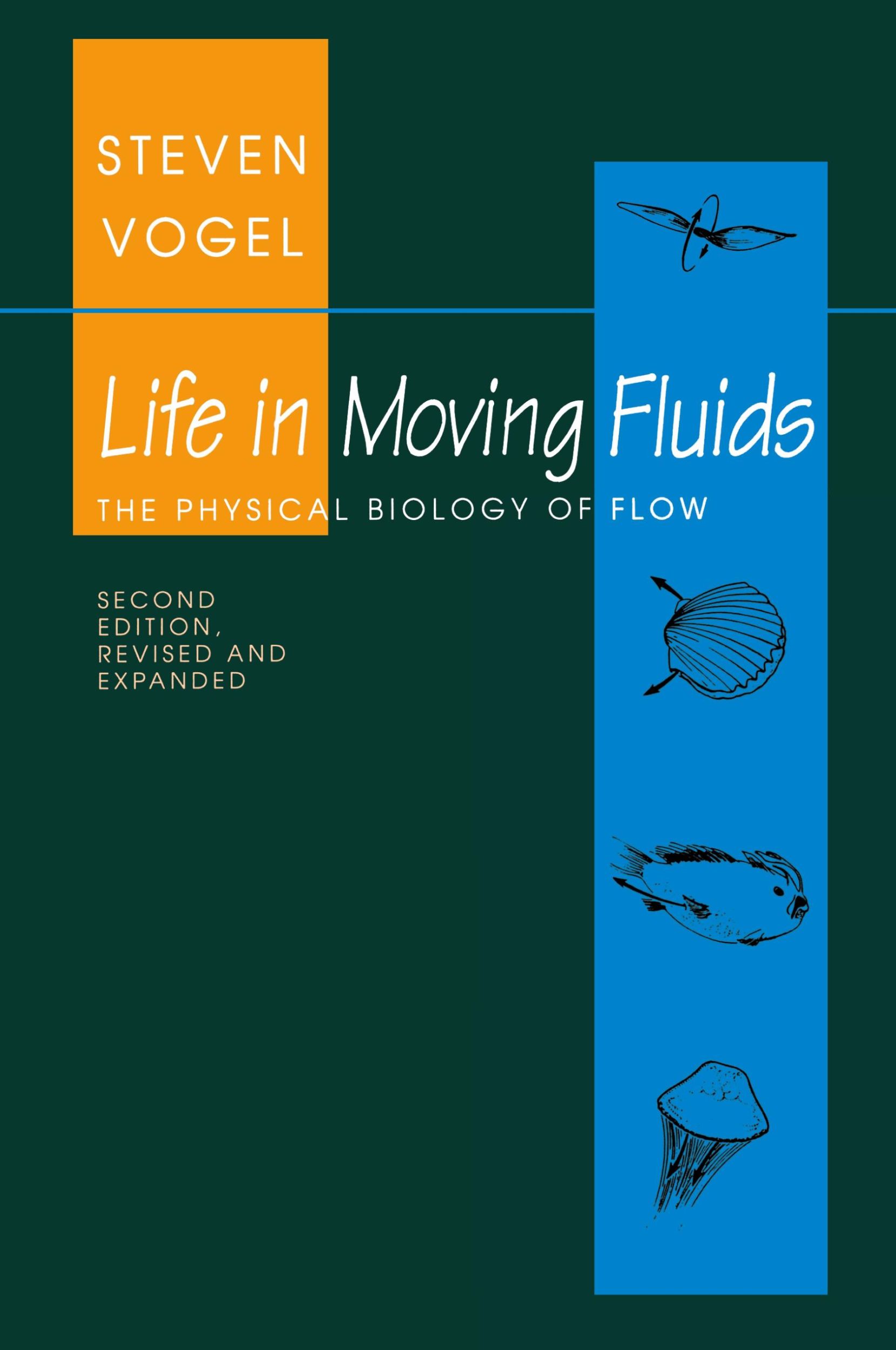 Cover: 9780691026169 | Life in Moving Fluids | Steven Vogel | Taschenbuch | Englisch | 1996