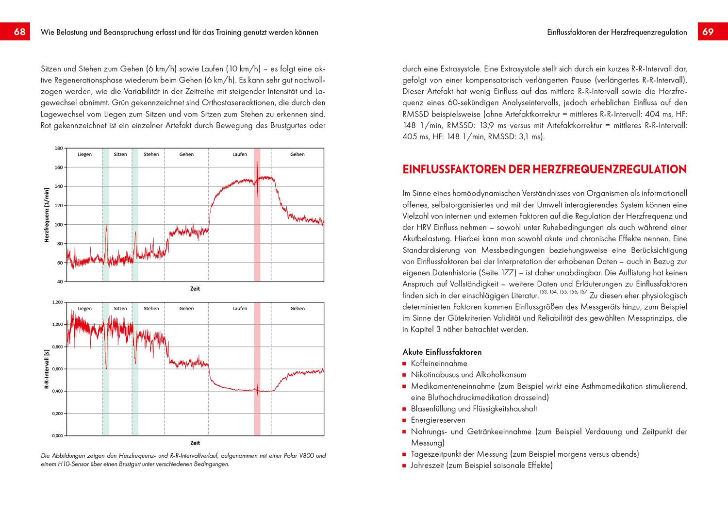 Bild: 9783742325648 | Voll im Takt - Ausdauertraining im Rhythmus des Herzschlags | Buch