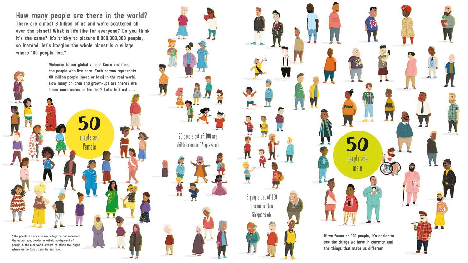 Bild: 9781405298070 | If the World Were 100 People | Jackie Mccann | Taschenbuch | Englisch