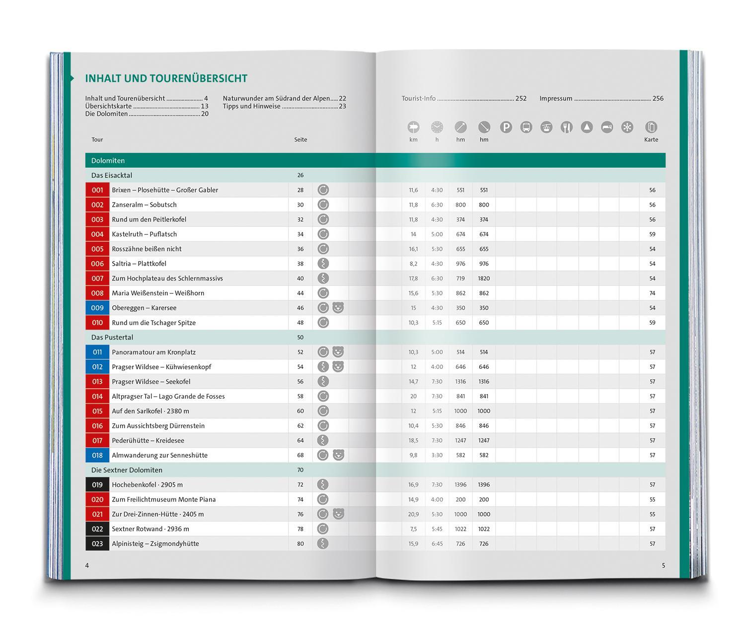 Bild: 9783991213970 | KOMPASS Wanderlust Dolomiten | KOMPASS-Karten GmbH | Taschenbuch