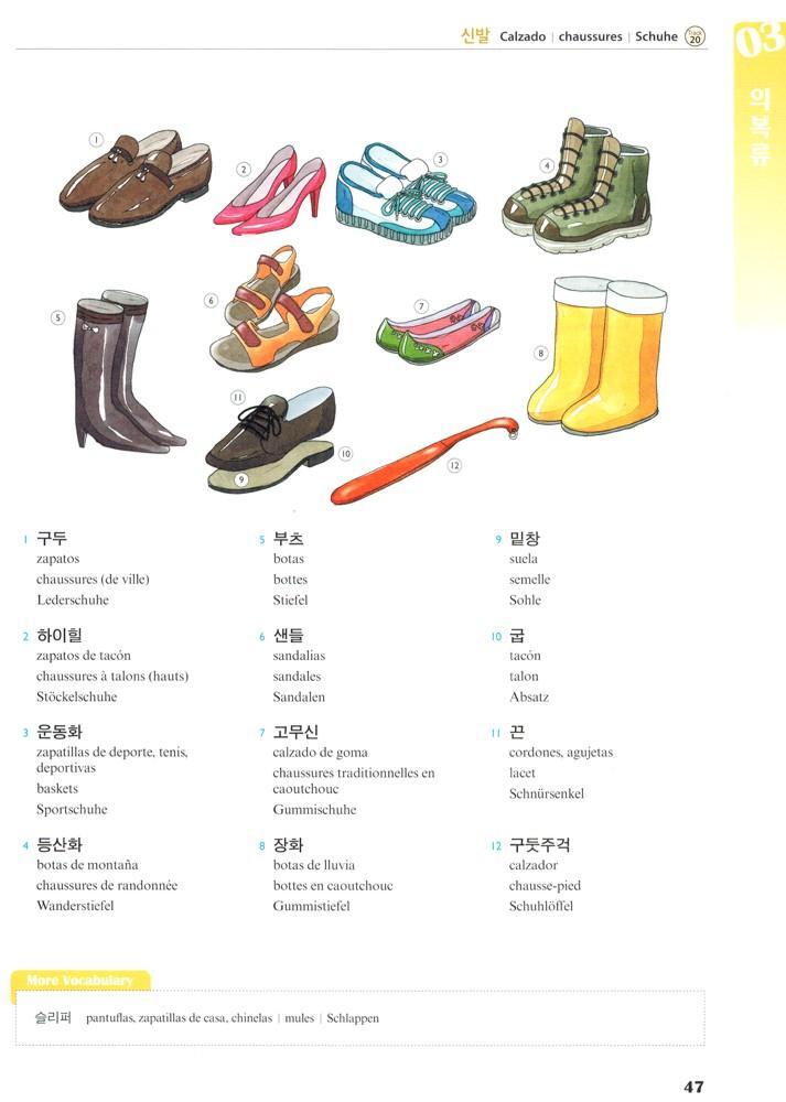 Bild: 9788927731016 | Korean Picture Dictionary - Bildwörterbuch Koreanisch | Hyoun-hwa Kang