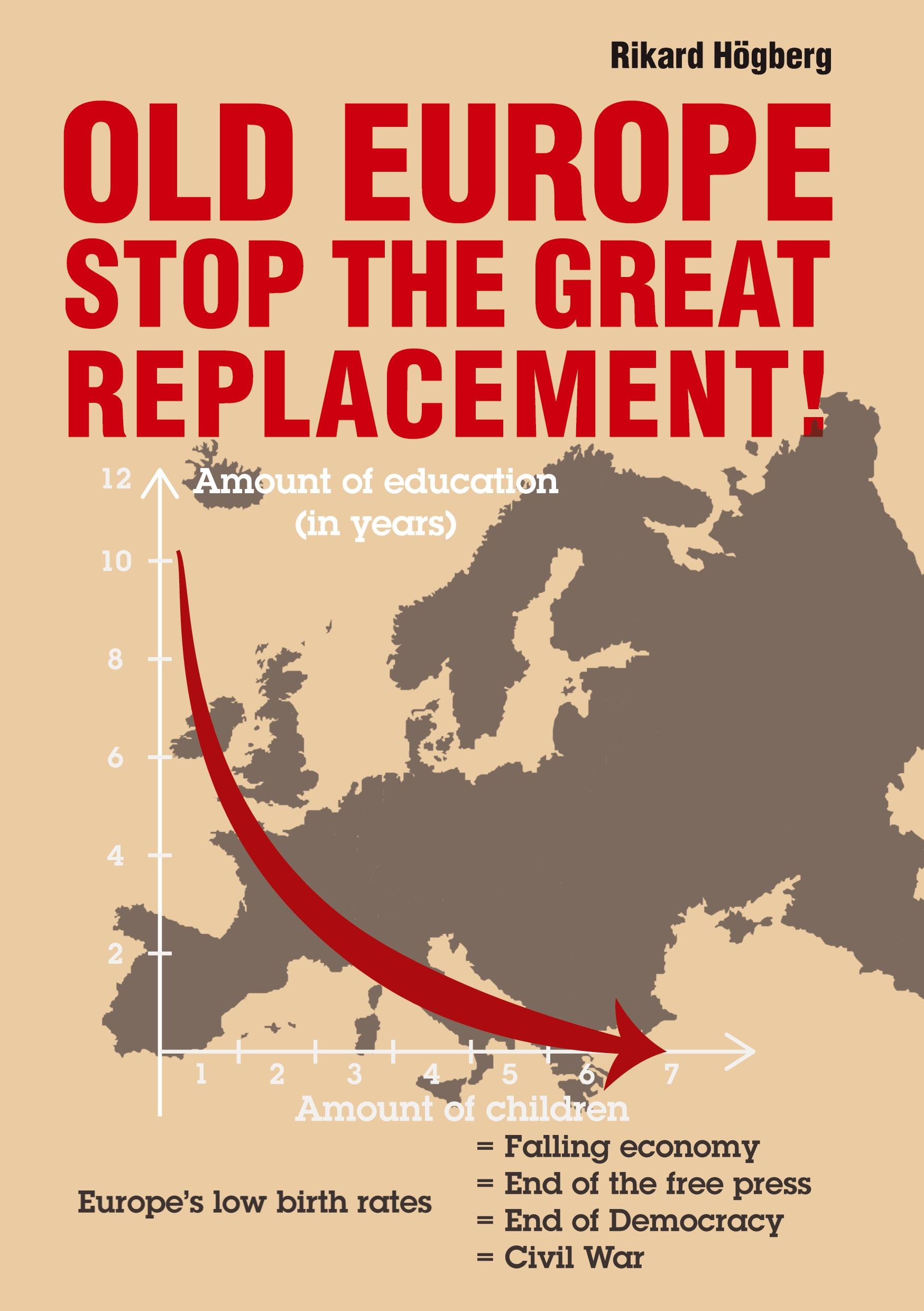 Cover: 9788293925118 | Old Europe Stop The Great Replacement | Rikard Högberg (u. a.) | Buch