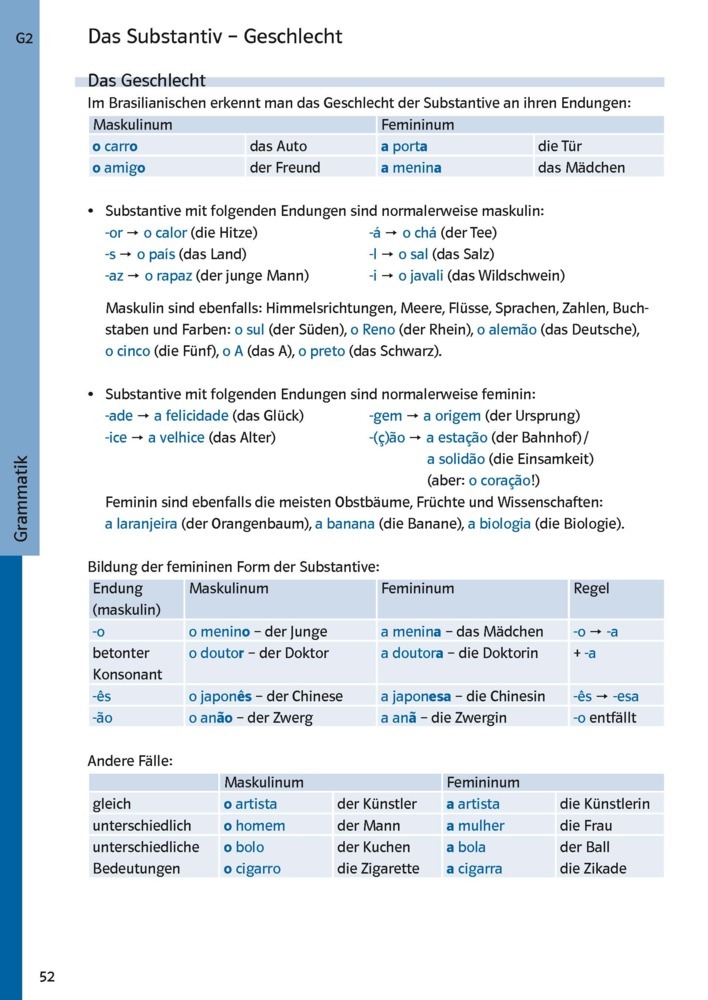 Bild: 9783125626843 | PONS Power-Sprachtraining Brasilianisches Portugiesisch | Taschenbuch