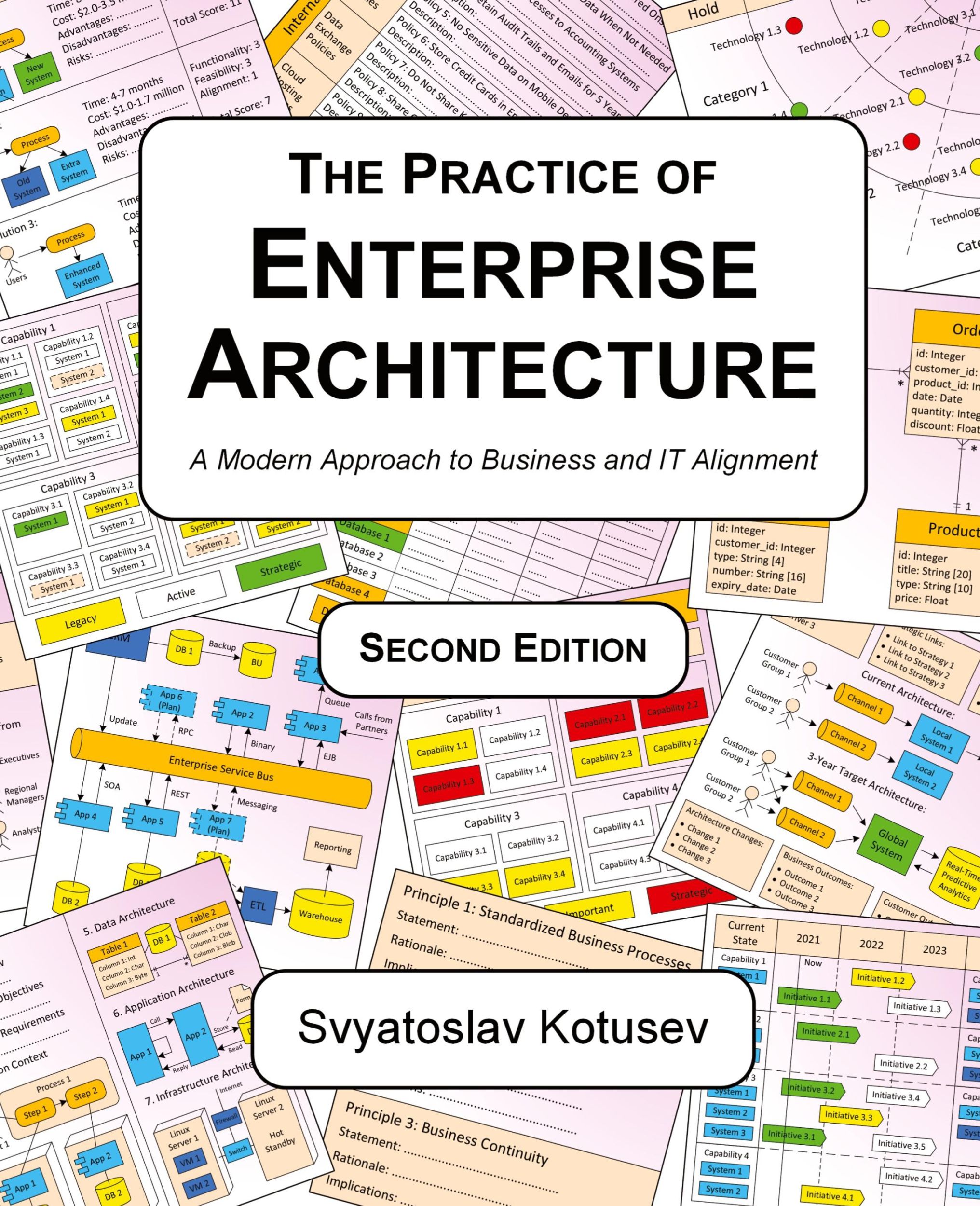 Cover: 9780645082524 | The Practice of Enterprise Architecture | Svyatoslav Kotusev | Buch