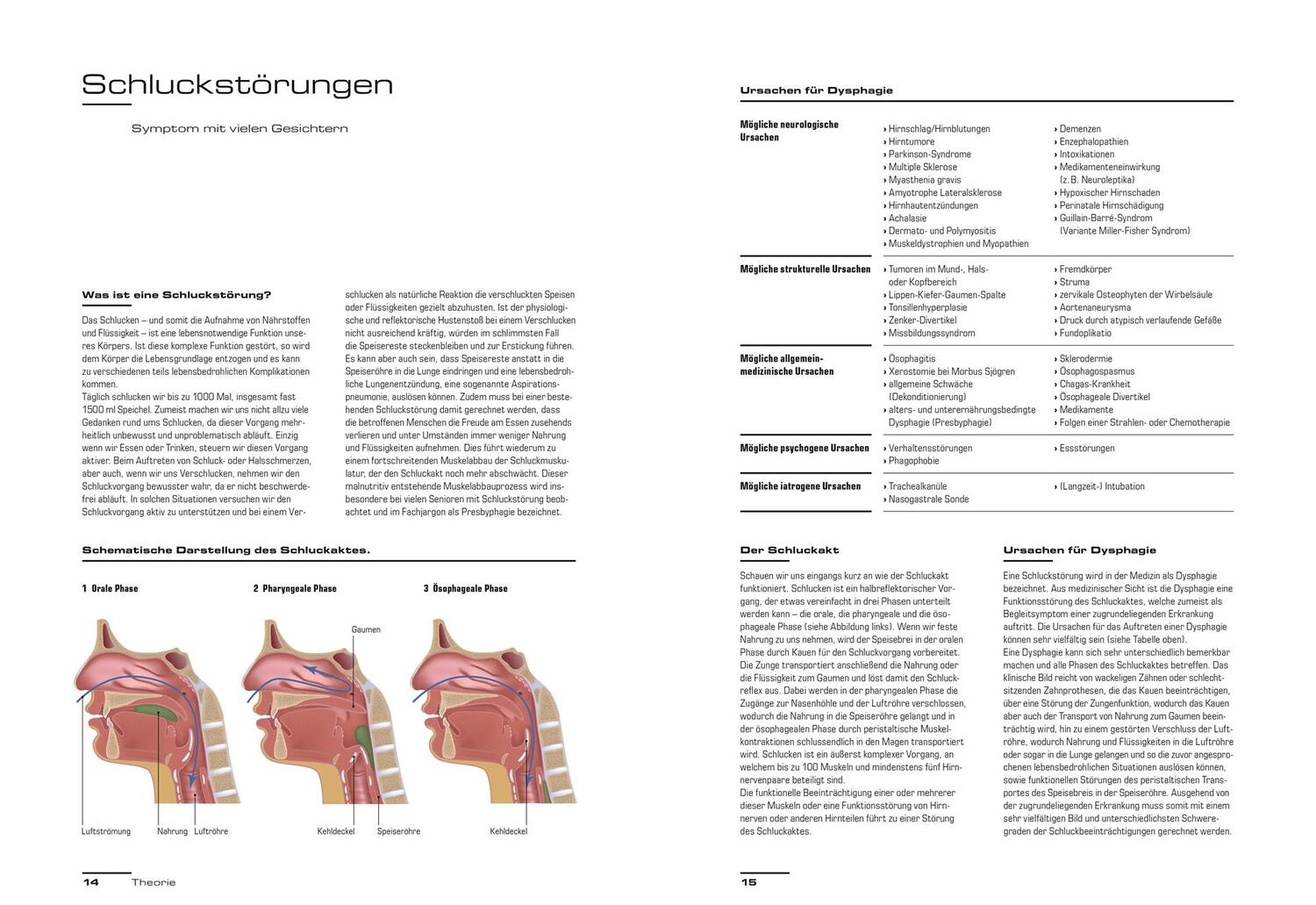 Bild: 9783985410484 | Make food soft | Koch- und Fachbuch für Schluckstörung/Dysphagie