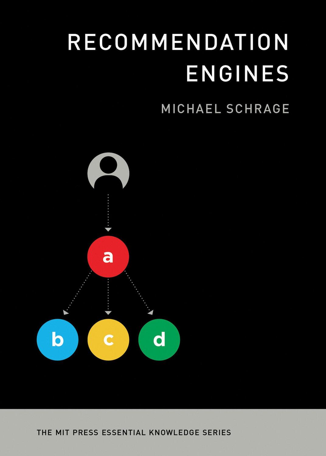 Cover: 9780262539074 | Recommendation Engines | Michael Schrage | Taschenbuch | Englisch