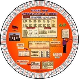 Cover: 9783980886420 | Language Wheels. Deutsche starke und unregelmäßige Verben | Deutsch