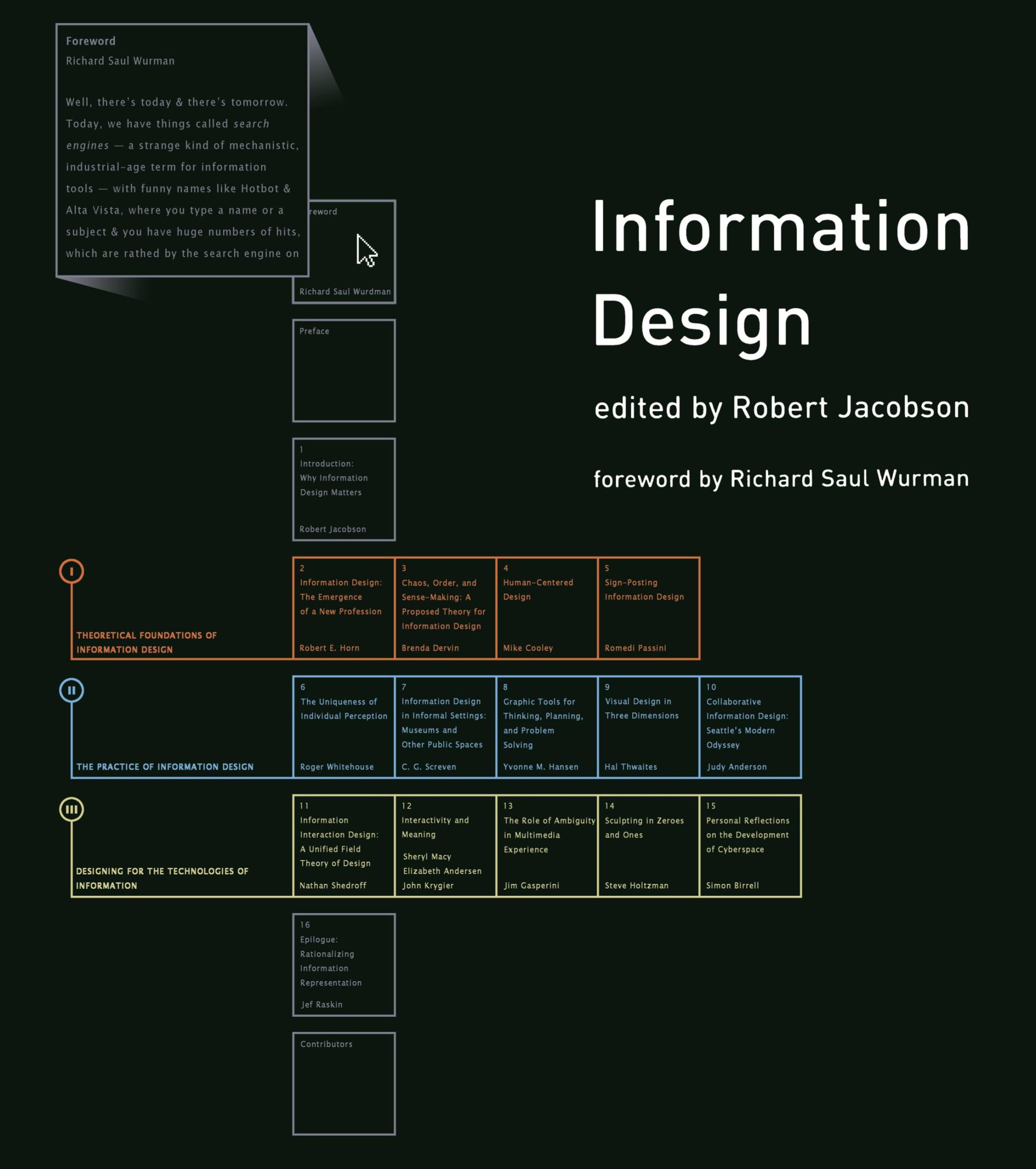 Cover: 9780262600354 | Information Design | Robert Jacobson | Taschenbuch | Englisch | 2000