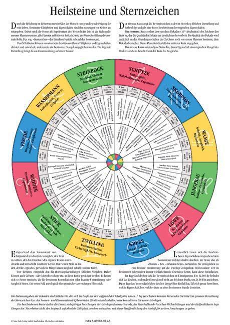 Cover: 9783890600437 | Heilsteine und Sternzeichen | Michael/Newerla, Barbara Gienger | 1 S.