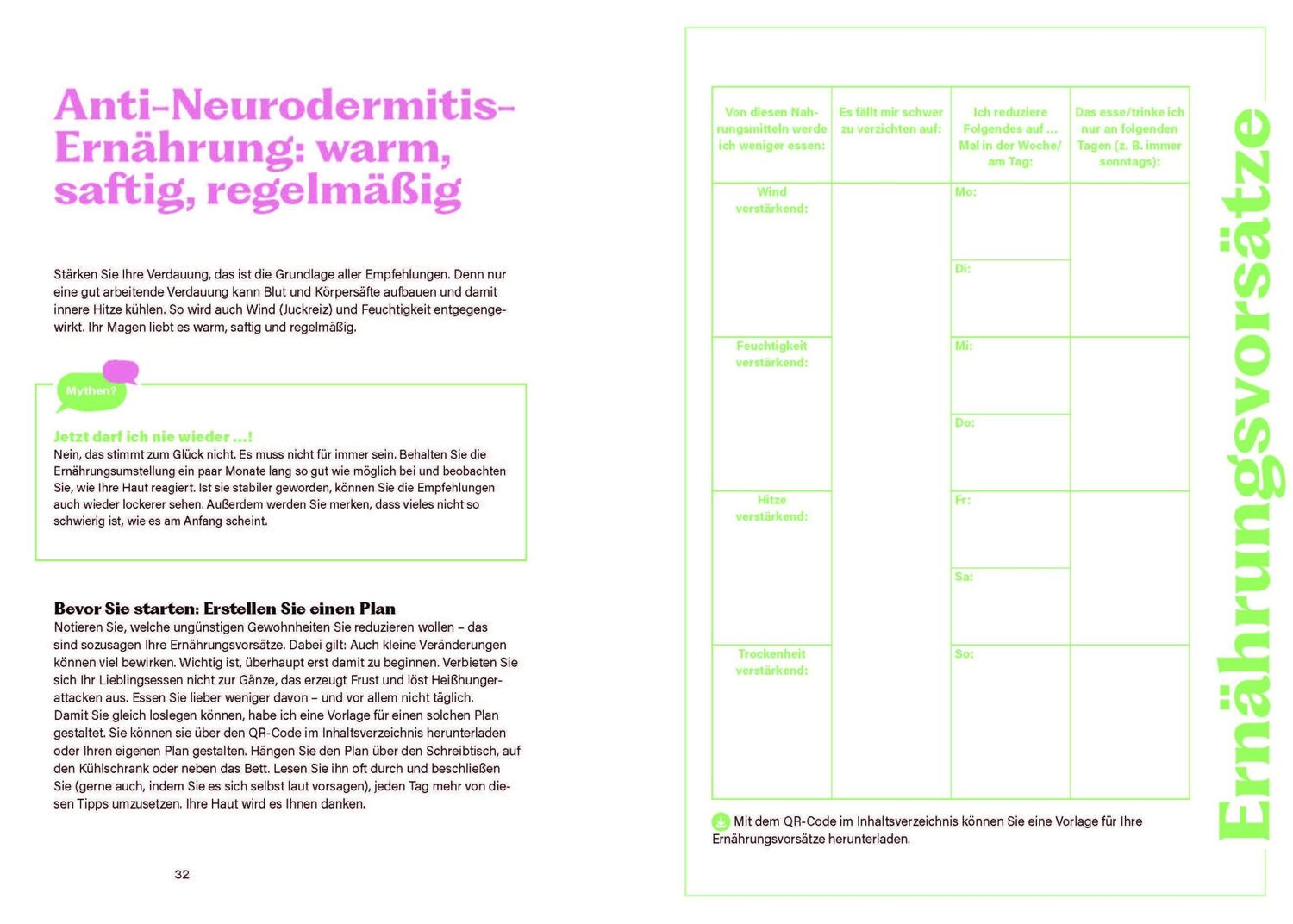 Bild: 9783708808499 | Richtig essen bei Neurodermitis | Katharina Ziegelbauer | Taschenbuch