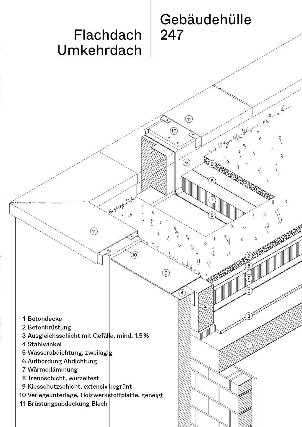 Bild: 9783035622256 | Konstruktion | Manual | Daniel Mettler (u. a.) | Taschenbuch | 360 S.