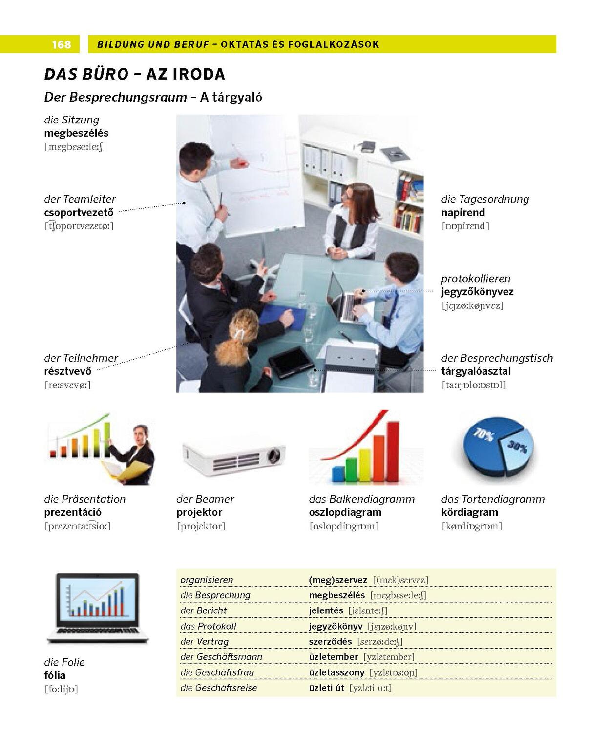 Bild: 9783125162754 | PONS Bildwörterbuch Ungarisch | Taschenbuch | PONS Bildwörterbuch