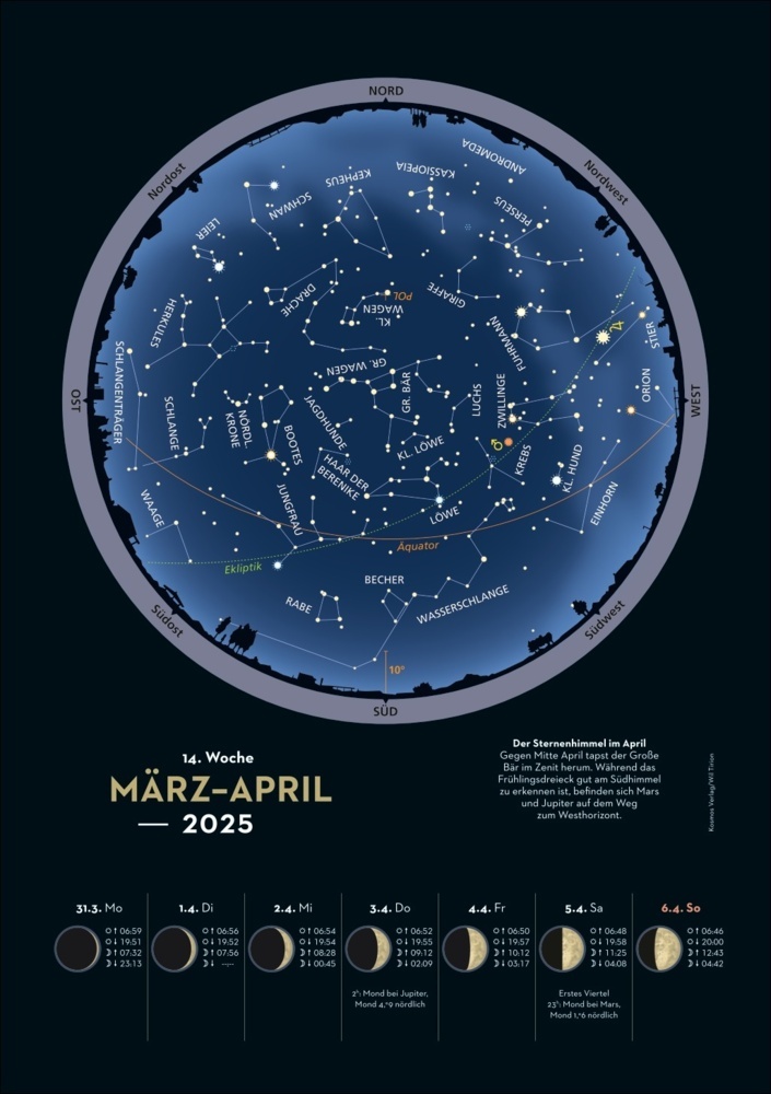 Bild: 9783840028618 | KOSMOS Himmelsjahr 2025 | Hans-Ulrich Keller | Kalender | 55 S. | 2025