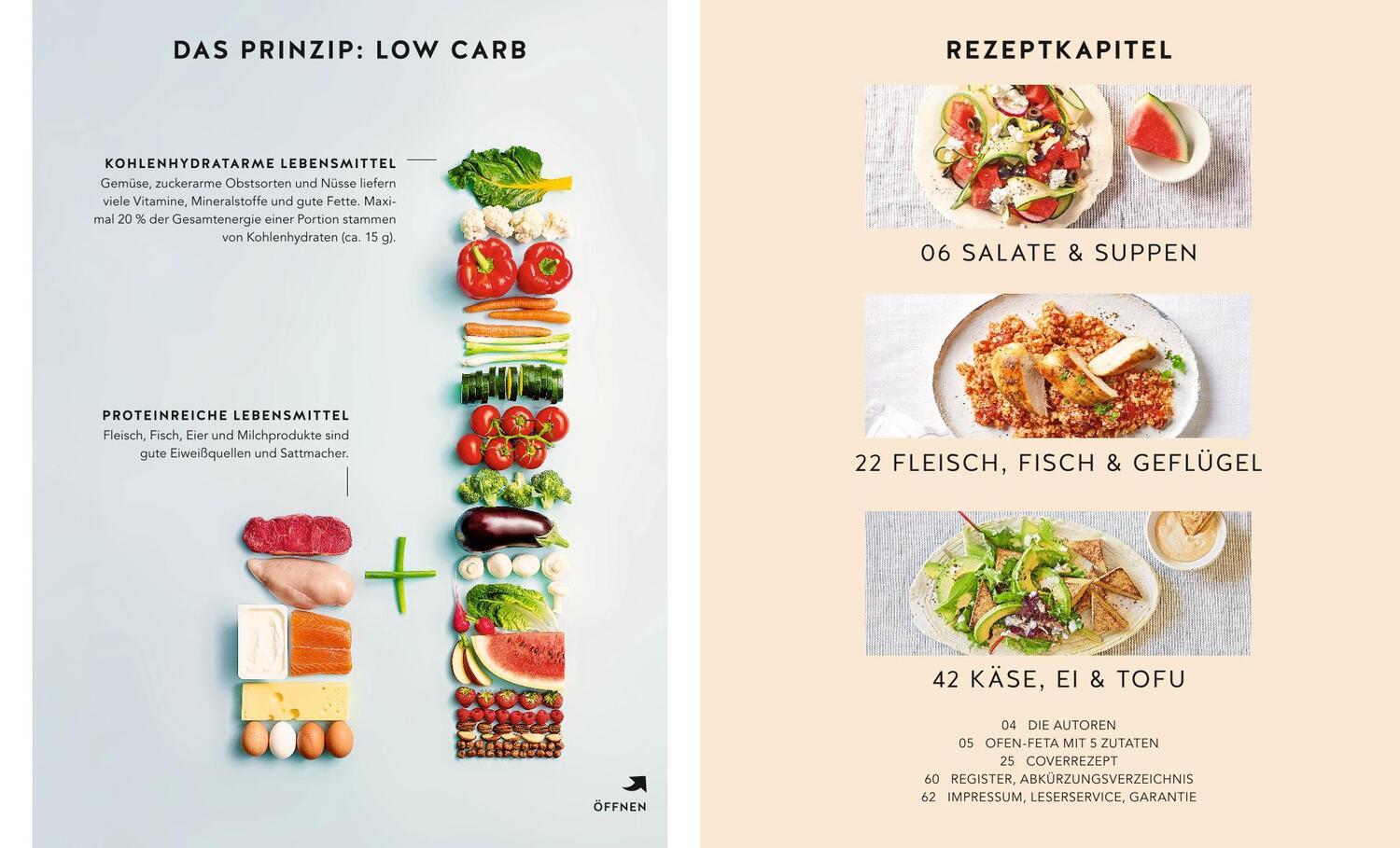 Bild: 9783833868504 | Expresskochen Low Carb | Sarah Schocke (u. a.) | Taschenbuch | 64 S.