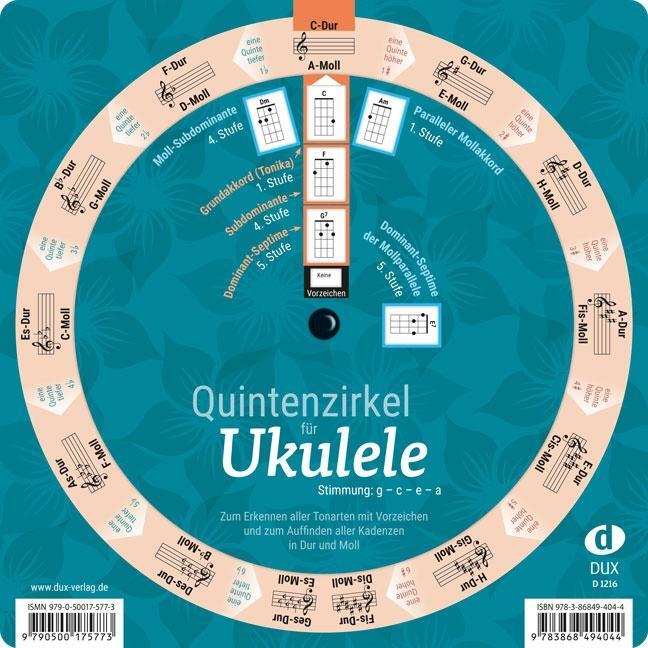 Cover: 9783868494044 | Quintenzirkel für Ukulele | Richard Kleinmaier | Broschüre | 2 S.