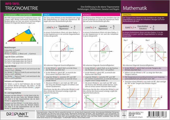 Cover: 9783864487163 | Trigonometrie | Schulze Media GmbH | Stück | 2 S. | Deutsch | 2021