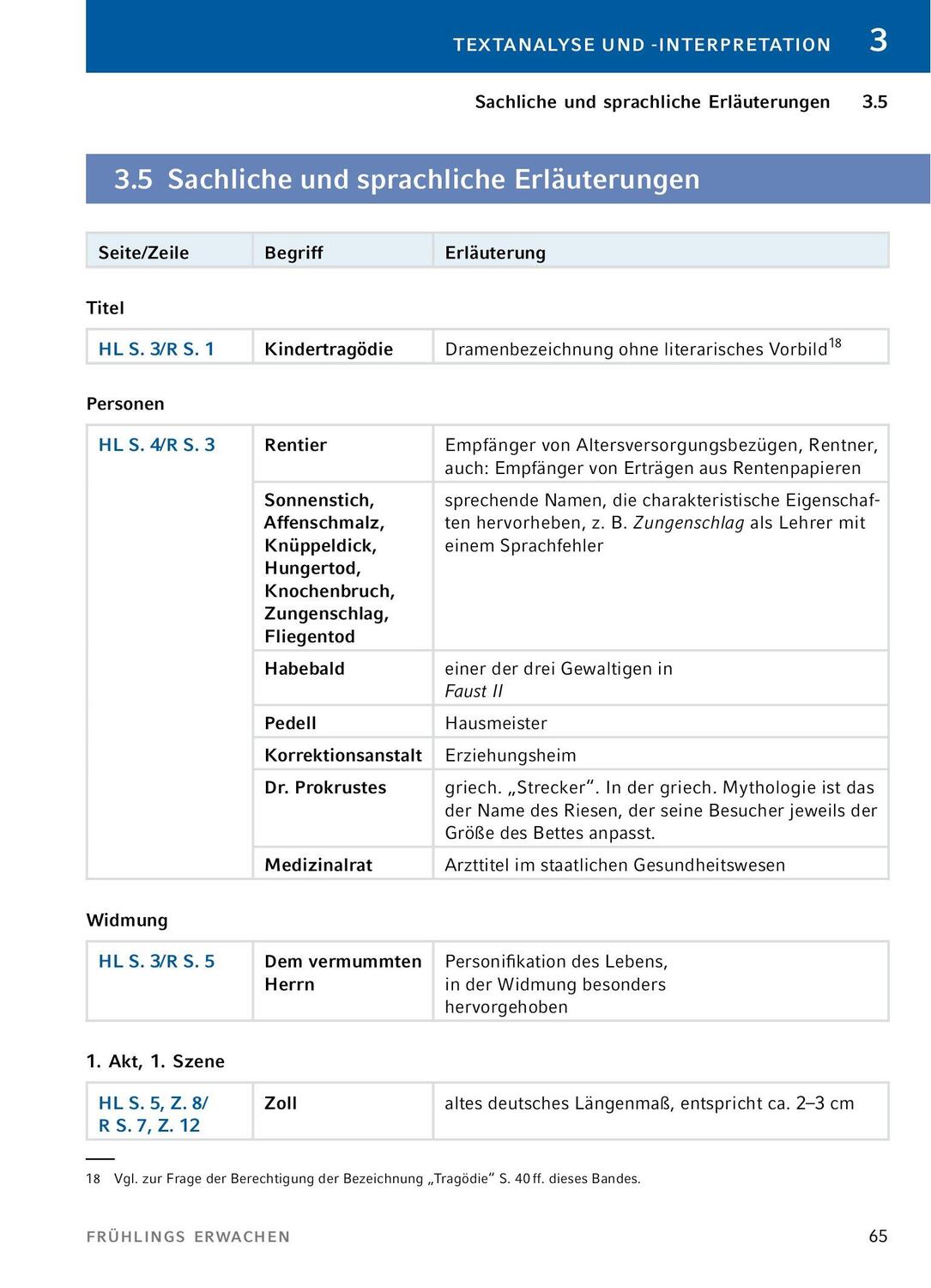 Bild: 9783804420809 | Frühlings Erwachen - Textanalyse und Interpretation | Frank Wedekind