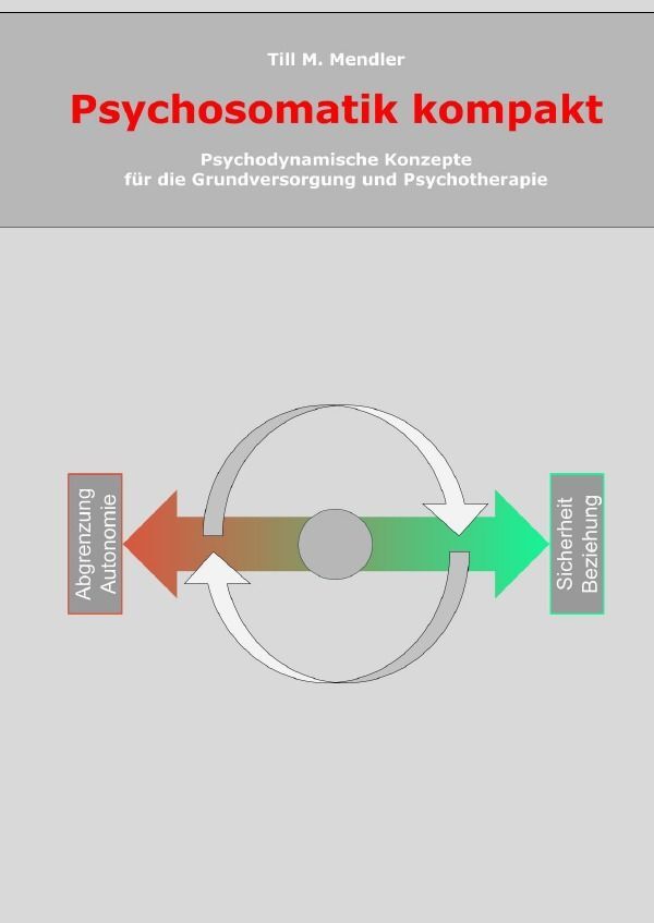 Cover: 9783756549962 | Psychosomatik kompakt | Till M. Mendler | Taschenbuch | Deutsch