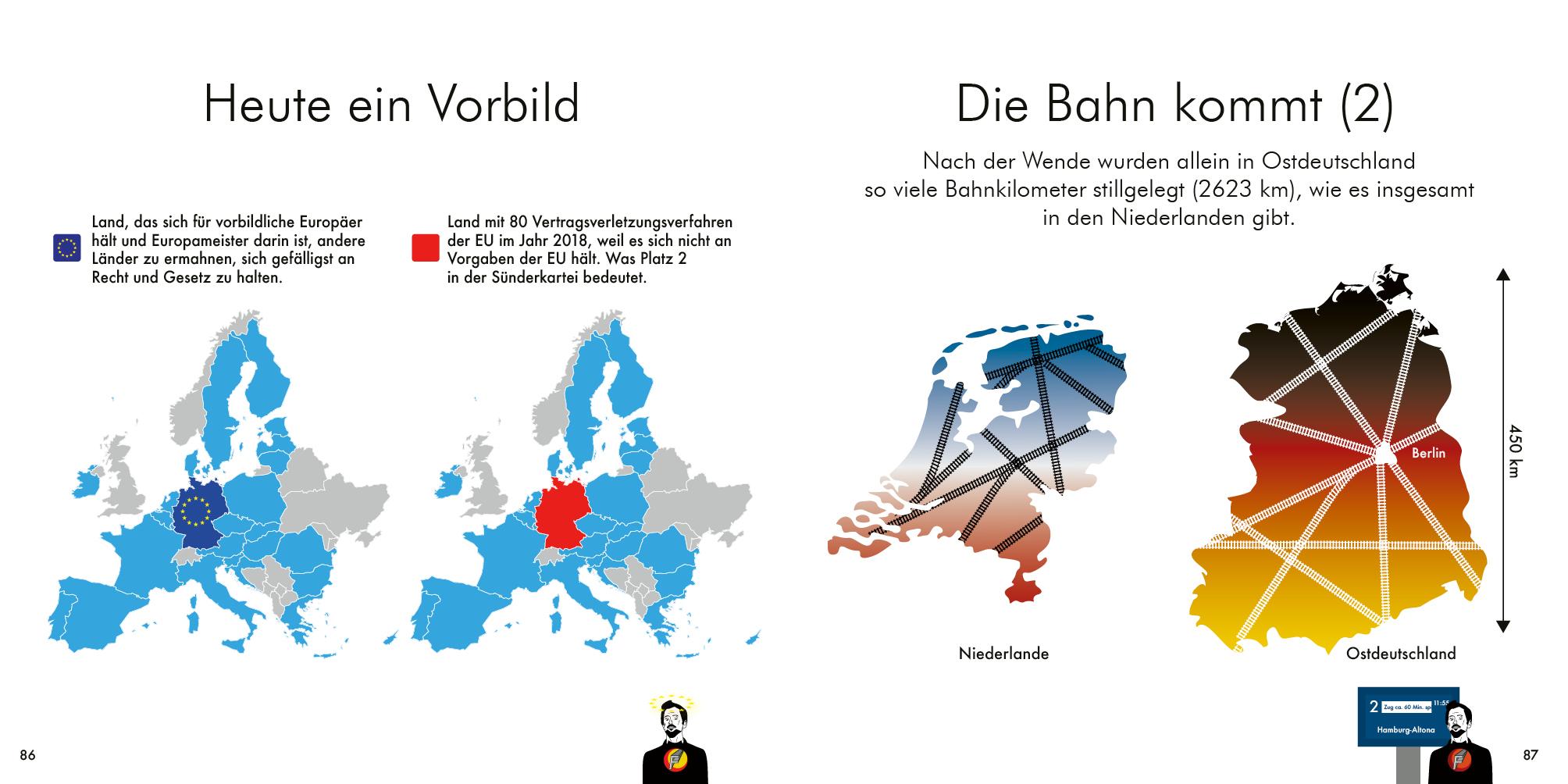 Bild: 9783969050170 | Grafiken für eine bessere Welt | Captain Futura | Buch | 144 S. | 2020