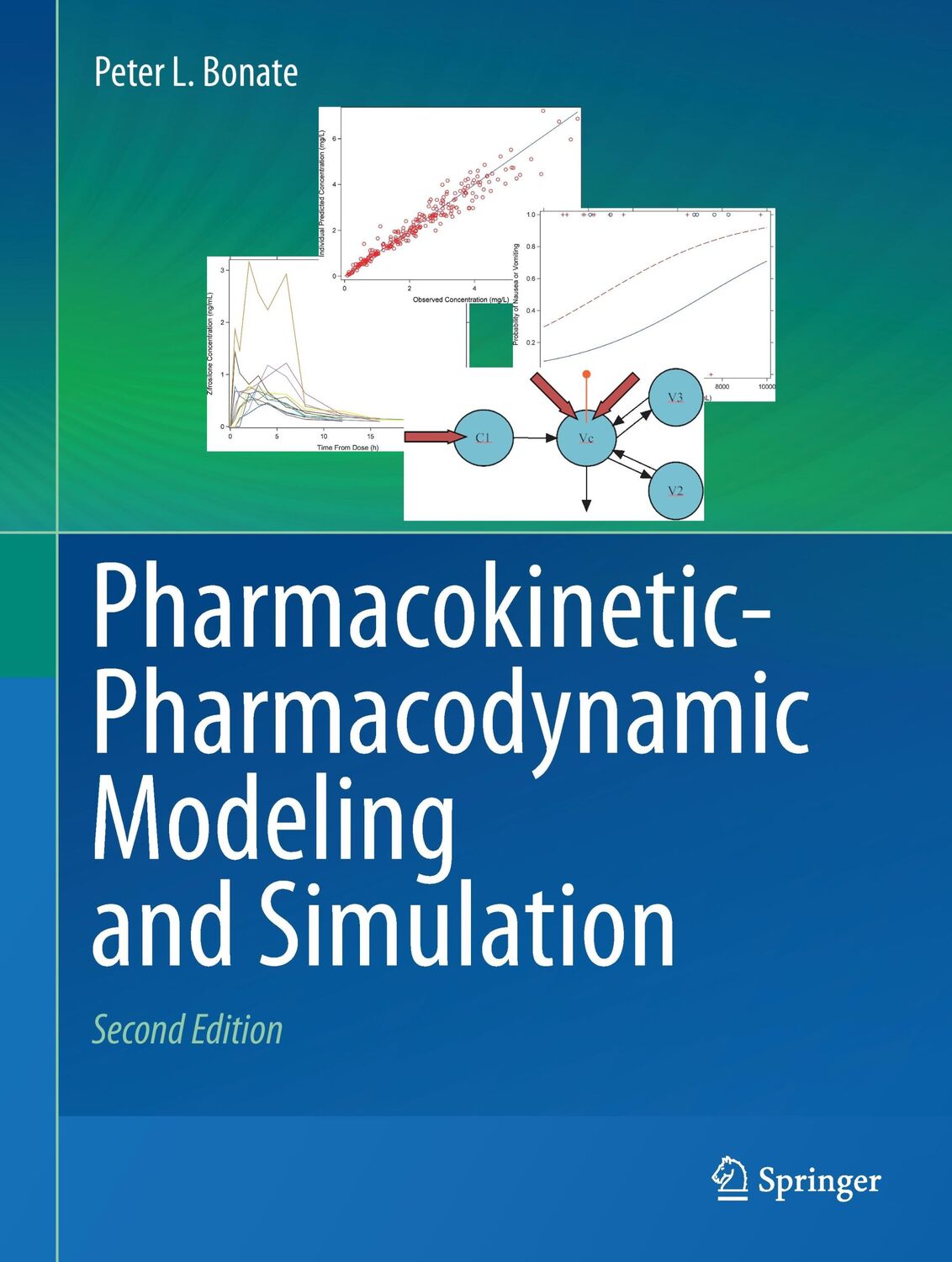 Cover: 9781441994844 | Pharmacokinetic-Pharmacodynamic Modeling and Simulation | Bonate | xix