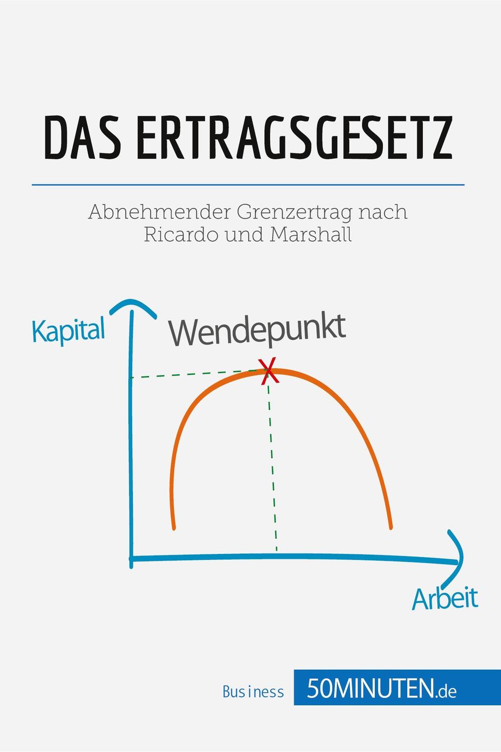 Cover: 9782808011433 | Das Ertragsgesetz | Abnehmender Grenzertrag nach Ricardo und Marshall