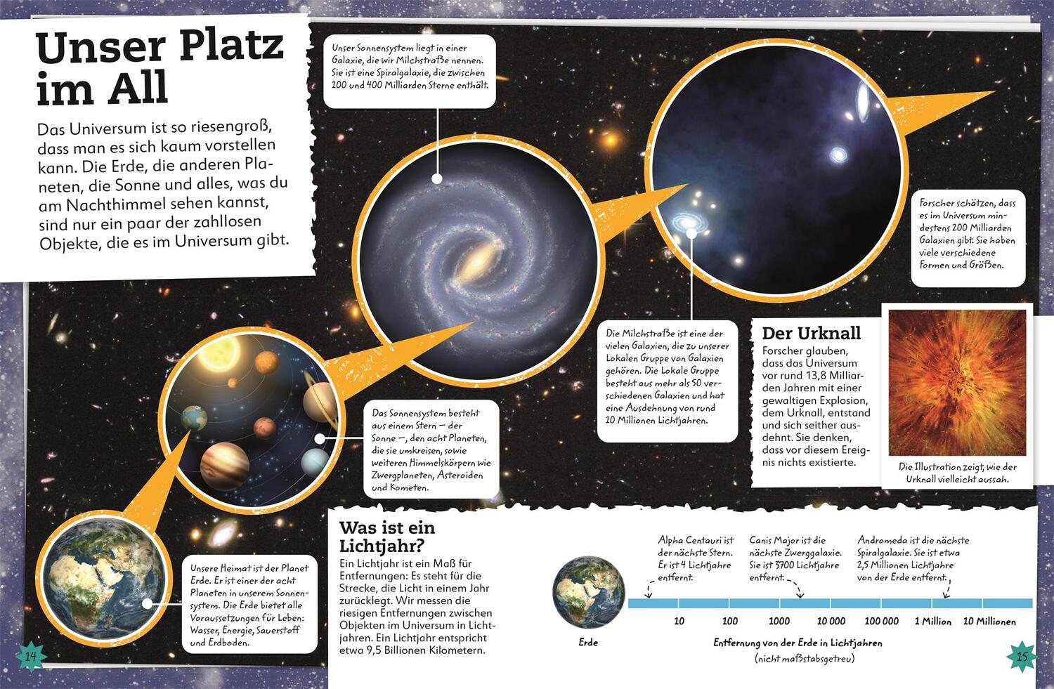 Bild: 9783831043804 | Sterne und Planeten | Entdecke das Weltall | Parshati Patel | Buch