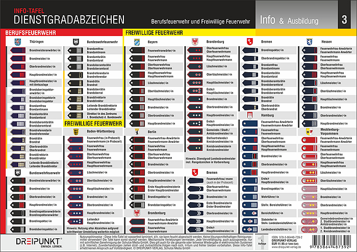 Bild: 9783864487392 | Dienstgradabzeichen Feuerwehr | Schulze Media GmbH | Poster | 4 S.