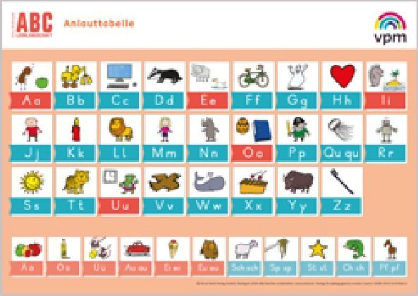 Cover: 9783120116479 | ABC-Lernlandschaft 1/2 | Poster | 2 S. | Deutsch | 2019