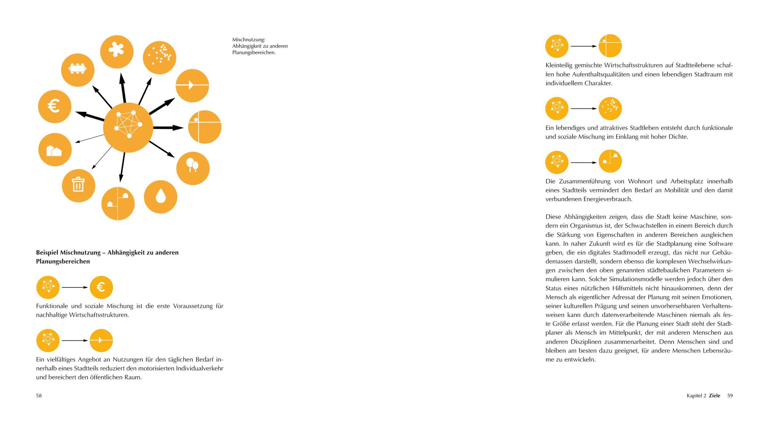 Bild: 9783869228822 | Manifest für eine klimagerechte Urbanität | Stefan Schmitz | Buch