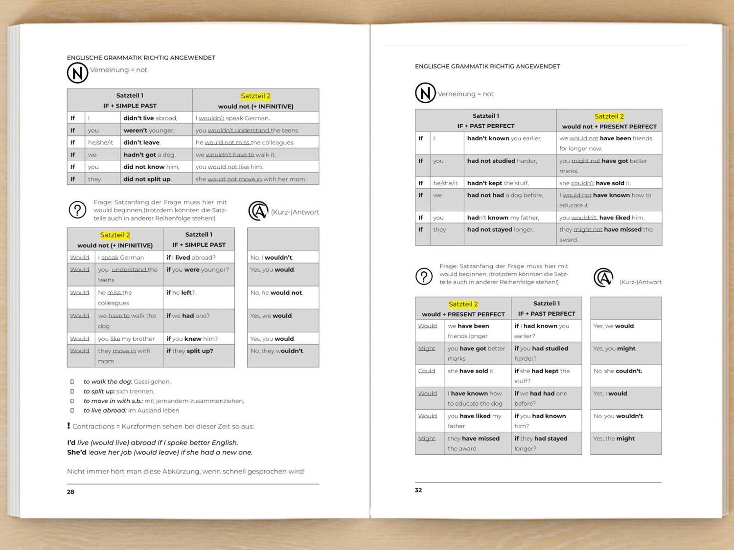 Bild: 9783985381678 | Englische Grammatik richtig anwenden - Teil 2: Englische Grammatik...