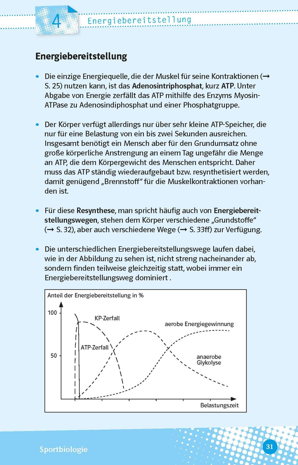 Bild: 9783129497494 | Abi last minute Sport | Taschenbuch | 160 S. | Deutsch | 2023