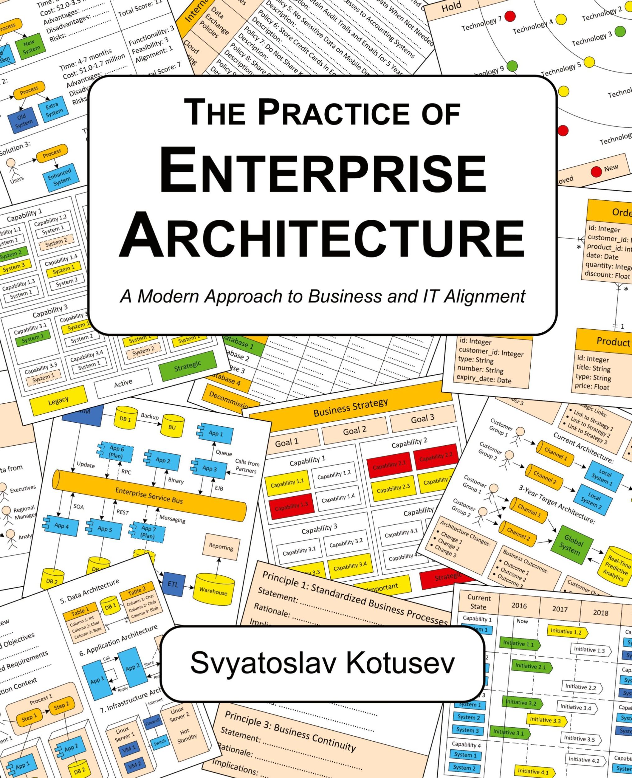 Cover: 9780648309826 | The Practice of Enterprise Architecture | Svyatoslav Kotusev | Buch