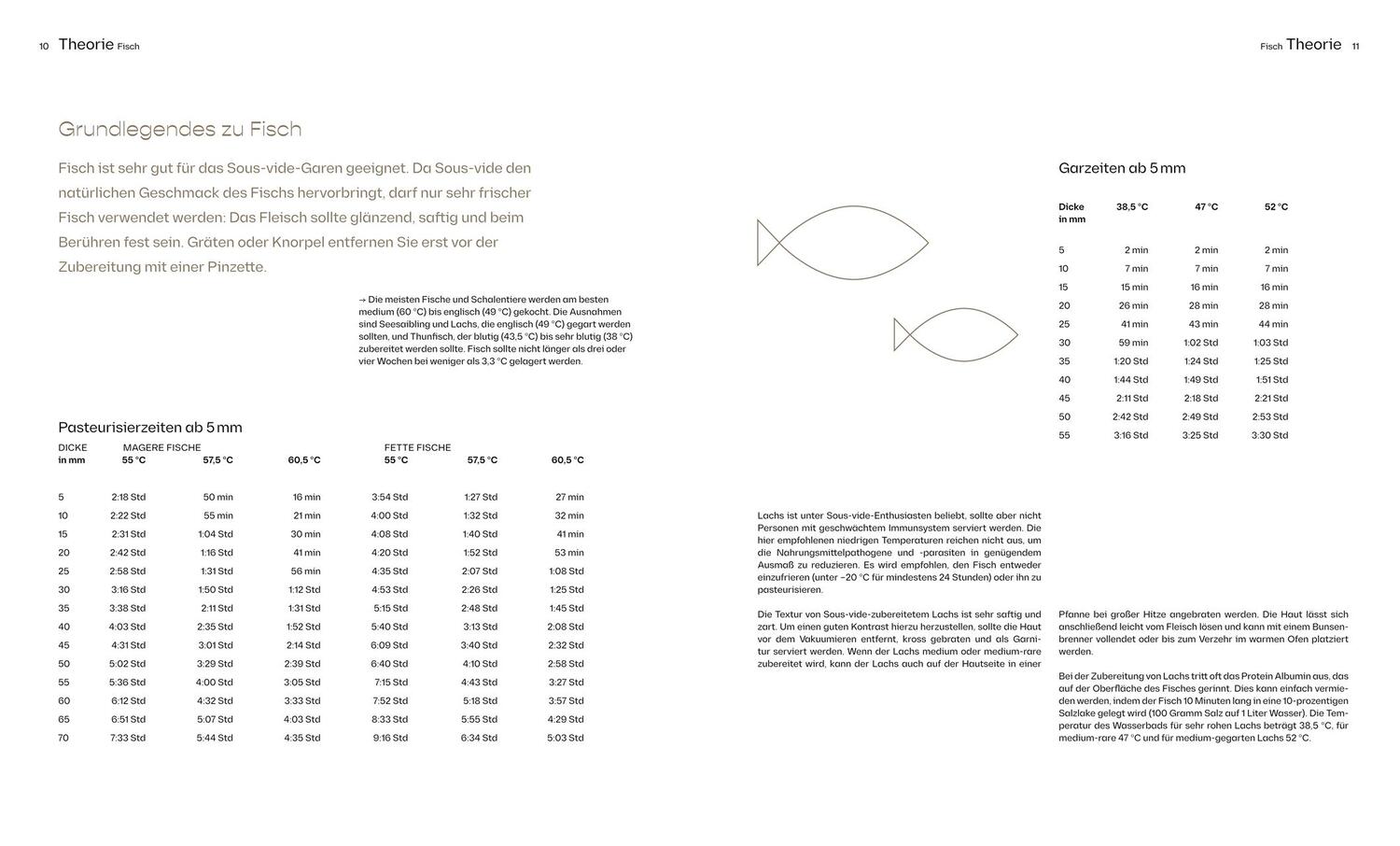 Bild: 9783985410675 | Sous vide | Heiko Antoniewicz | Buch | Lesebändchen | 240 S. | Deutsch