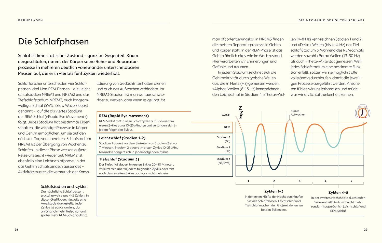 Bild: 9783831043354 | Guter Schlaf | Heather Darwall-Smith | Buch | 224 S. | Deutsch | 2022