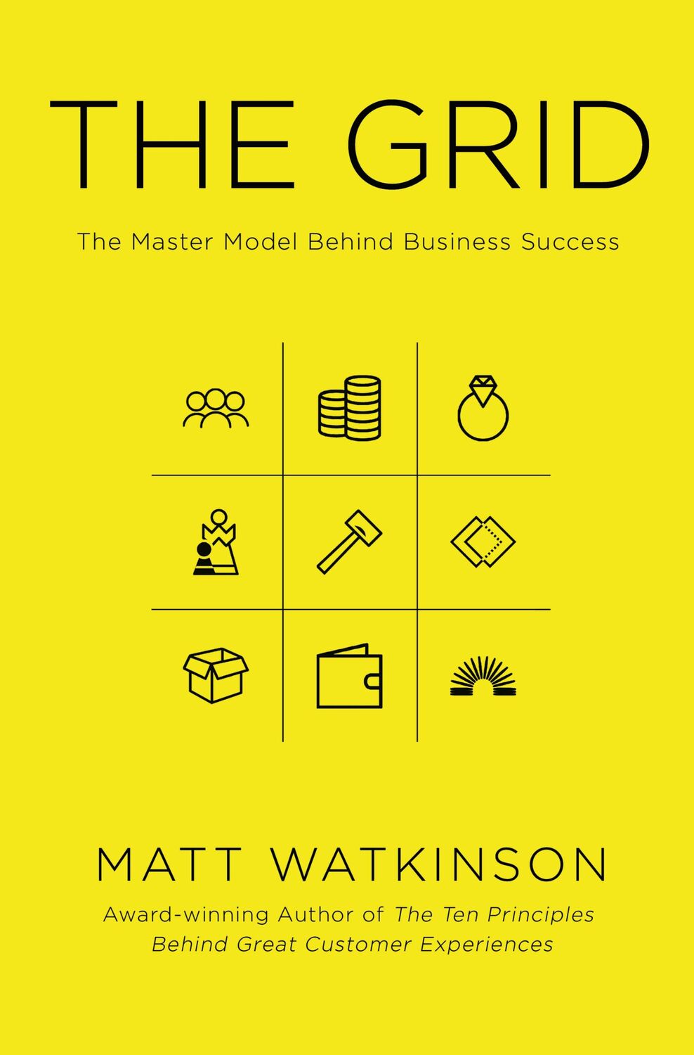 Cover: 9781847941886 | The Grid | The Master Model Behind Business Success | Matt Watkinson