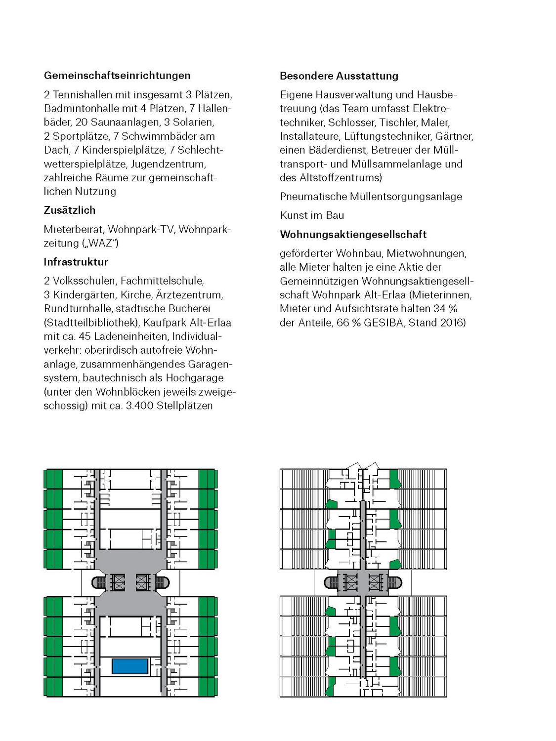 Bild: 9783035618808 | Luxus für alle | Meilensteine im europäischen Terrassenwohnbau | Buch