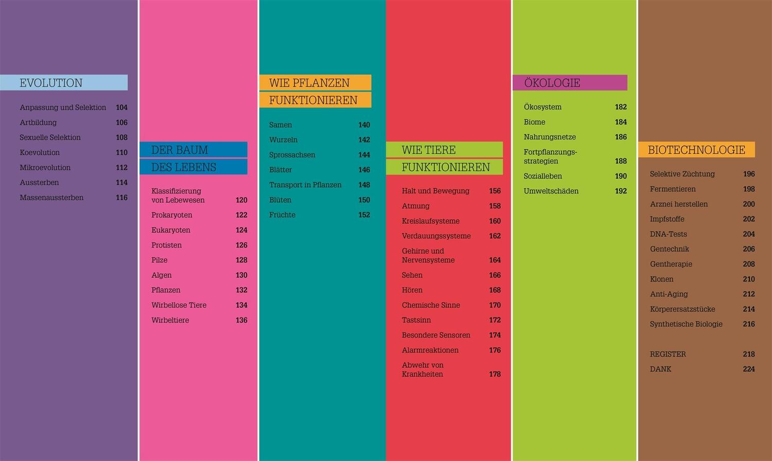 Bild: 9783831048205 | #dkinfografik. Biologie einfach erklärt | Jack Challoner (u. a.)