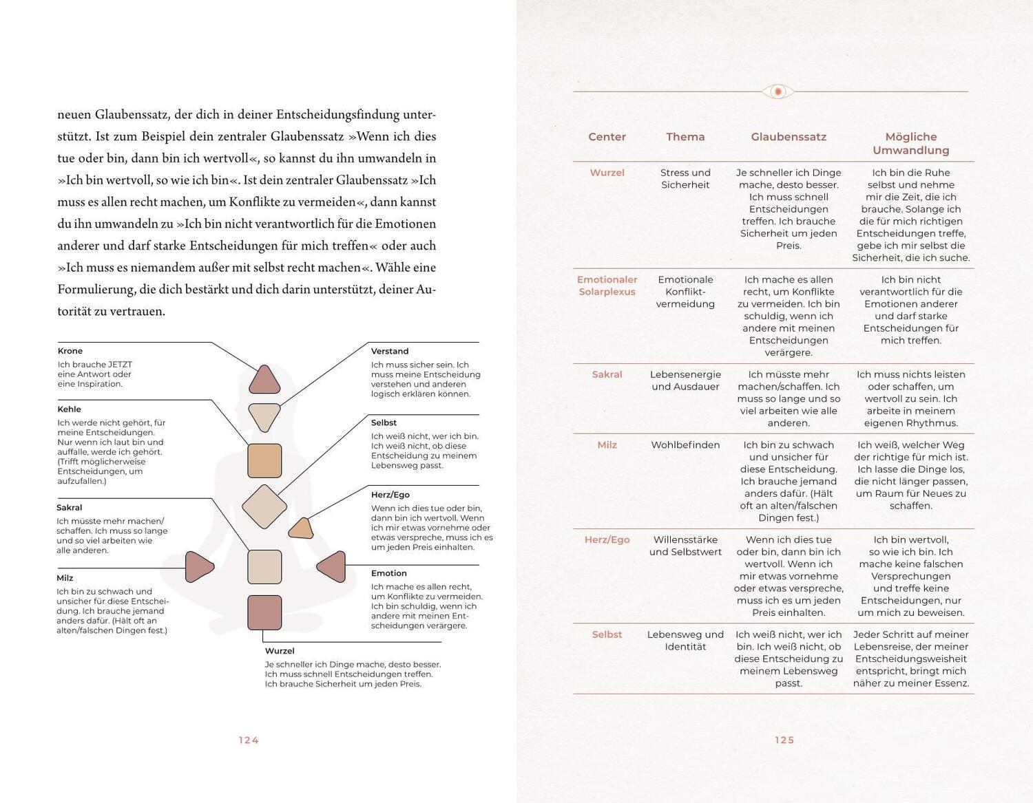 Bild: 9783833885037 | Du bist aus Sternenstaub gemacht | Stephanie Löber | Buch | 240 S.