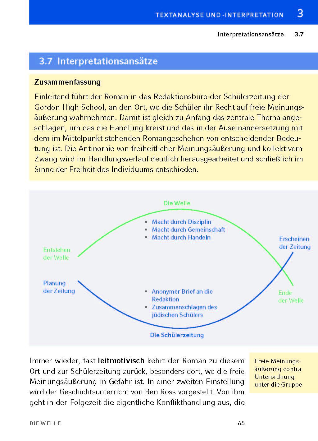 Bild: 9783804420717 | Die Welle - Textanalyse und Interpretation | Morton Rhue | Taschenbuch