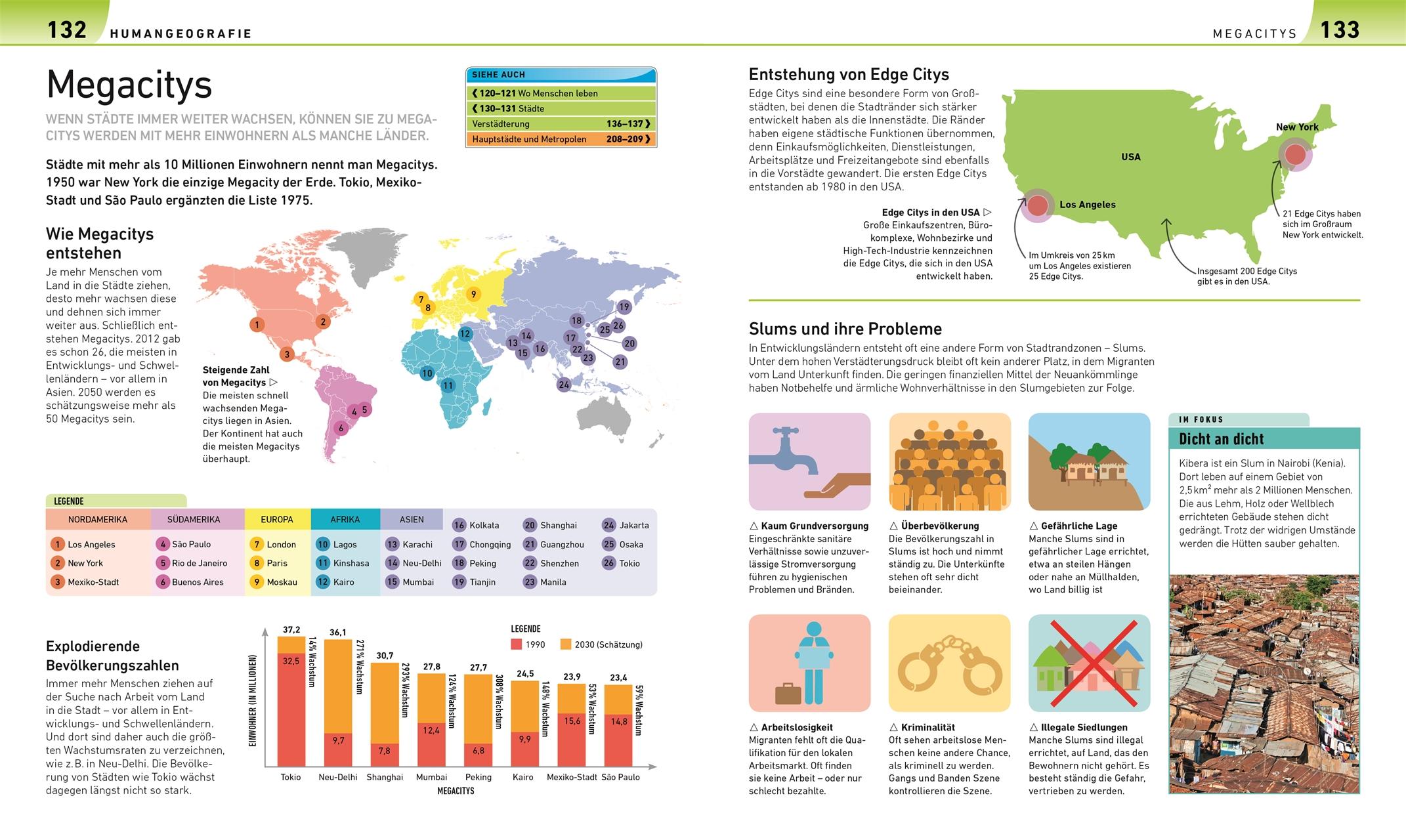 Bild: 9783831040315 | Geografie visuell erklärt | John Woodward (u. a.) | Taschenbuch | 2020